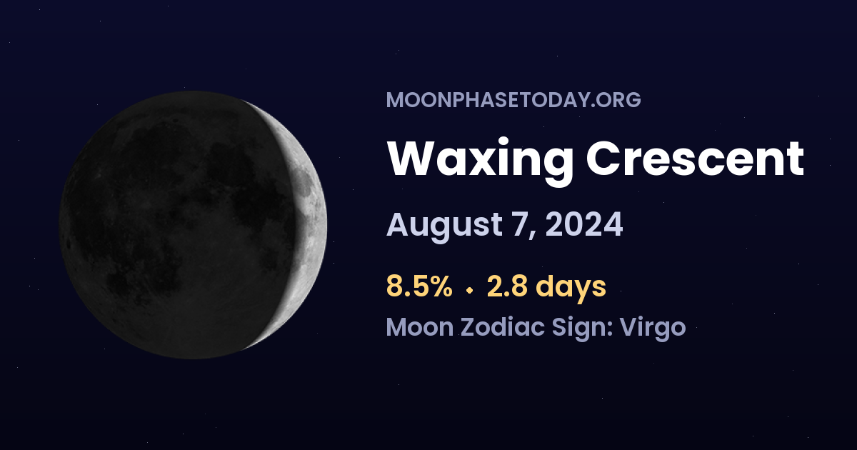Moon Phase on August 7, 2024 | moonphasetoday.org