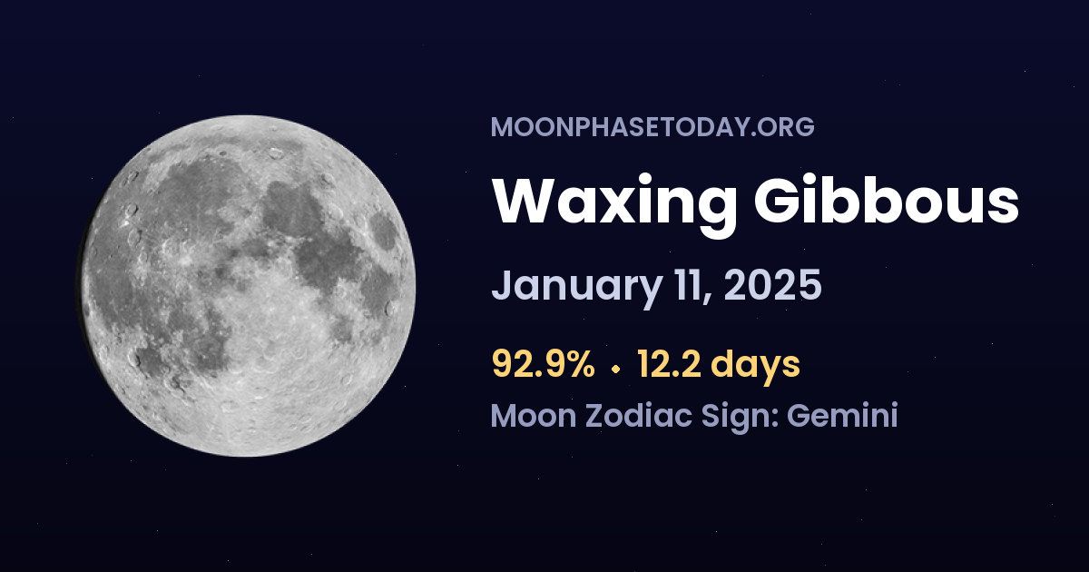 Moon Phase On January 11 2025 